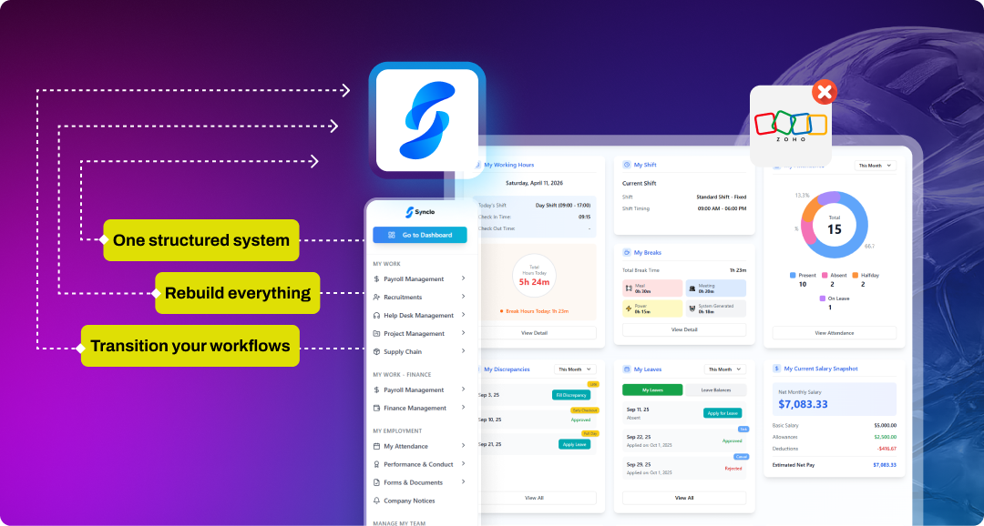 Synclo vs Jira comparison — Jira 5