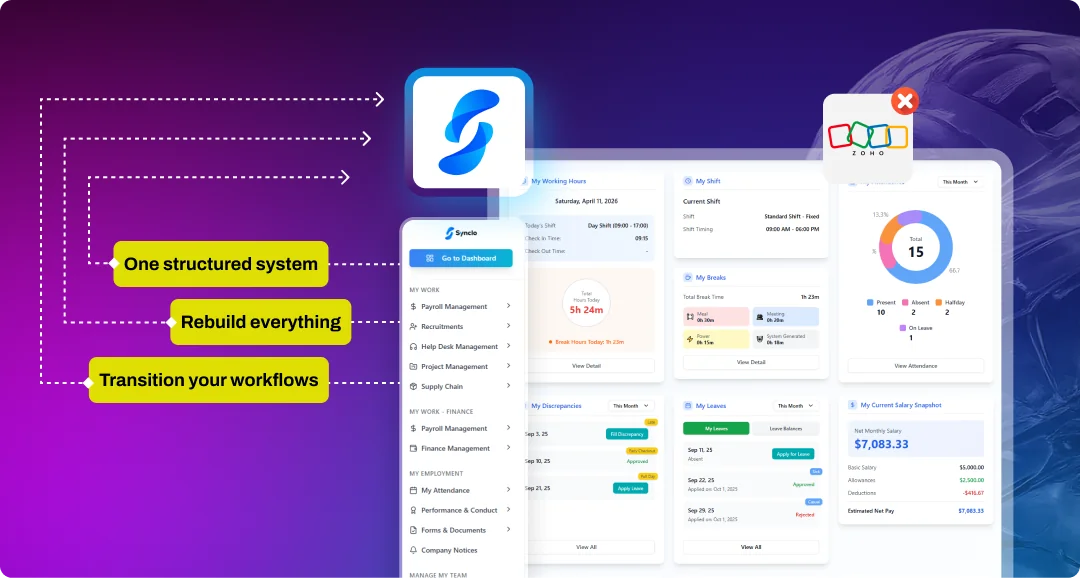 Synclo vs Jira comparison — Jira 5