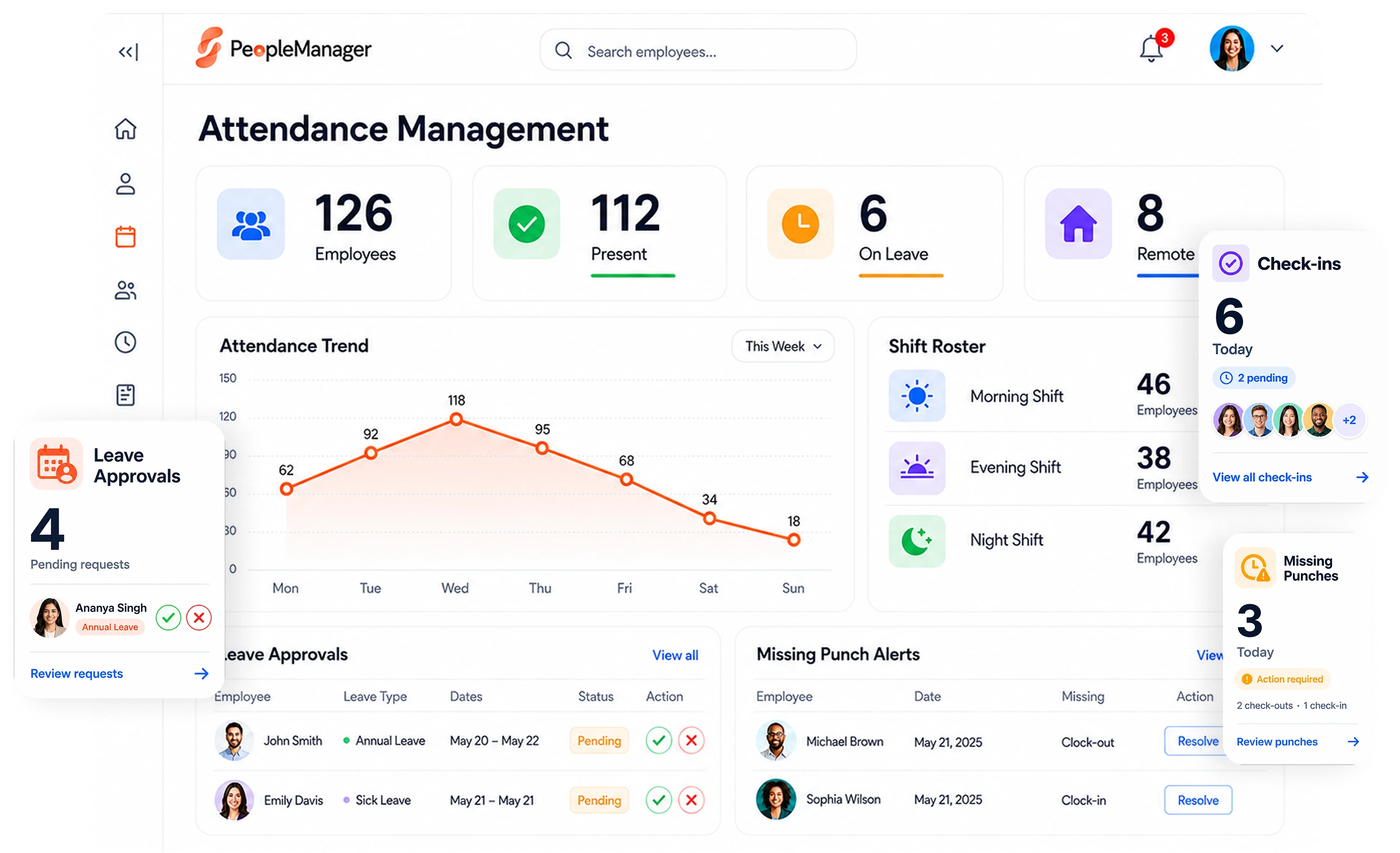 Attendance management