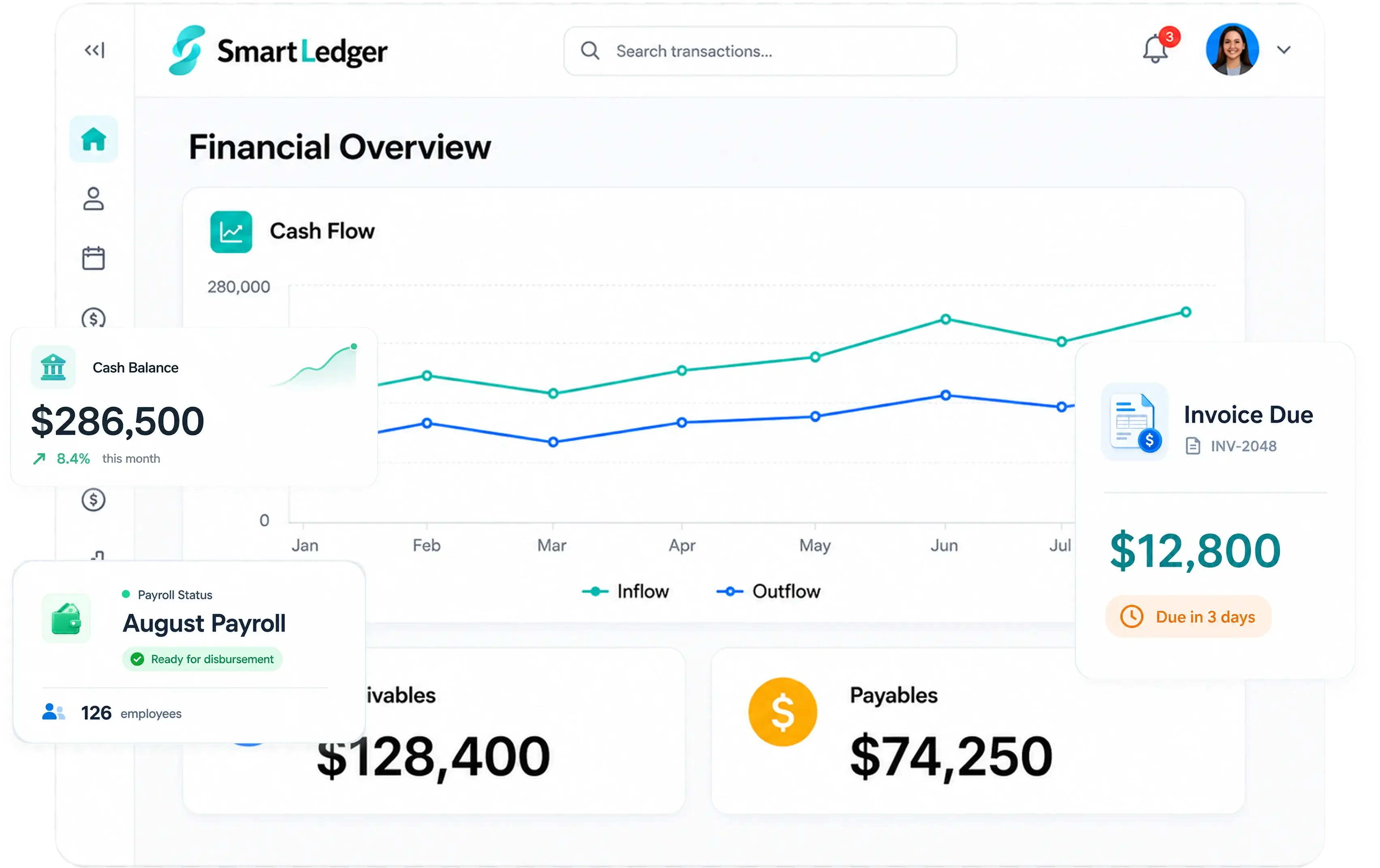 Finance and accounting dashboard