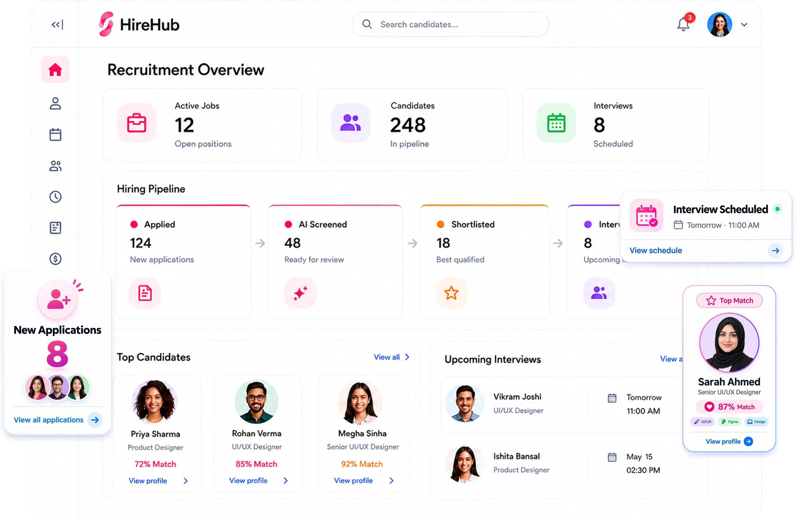 HireHub recruitment dashboard