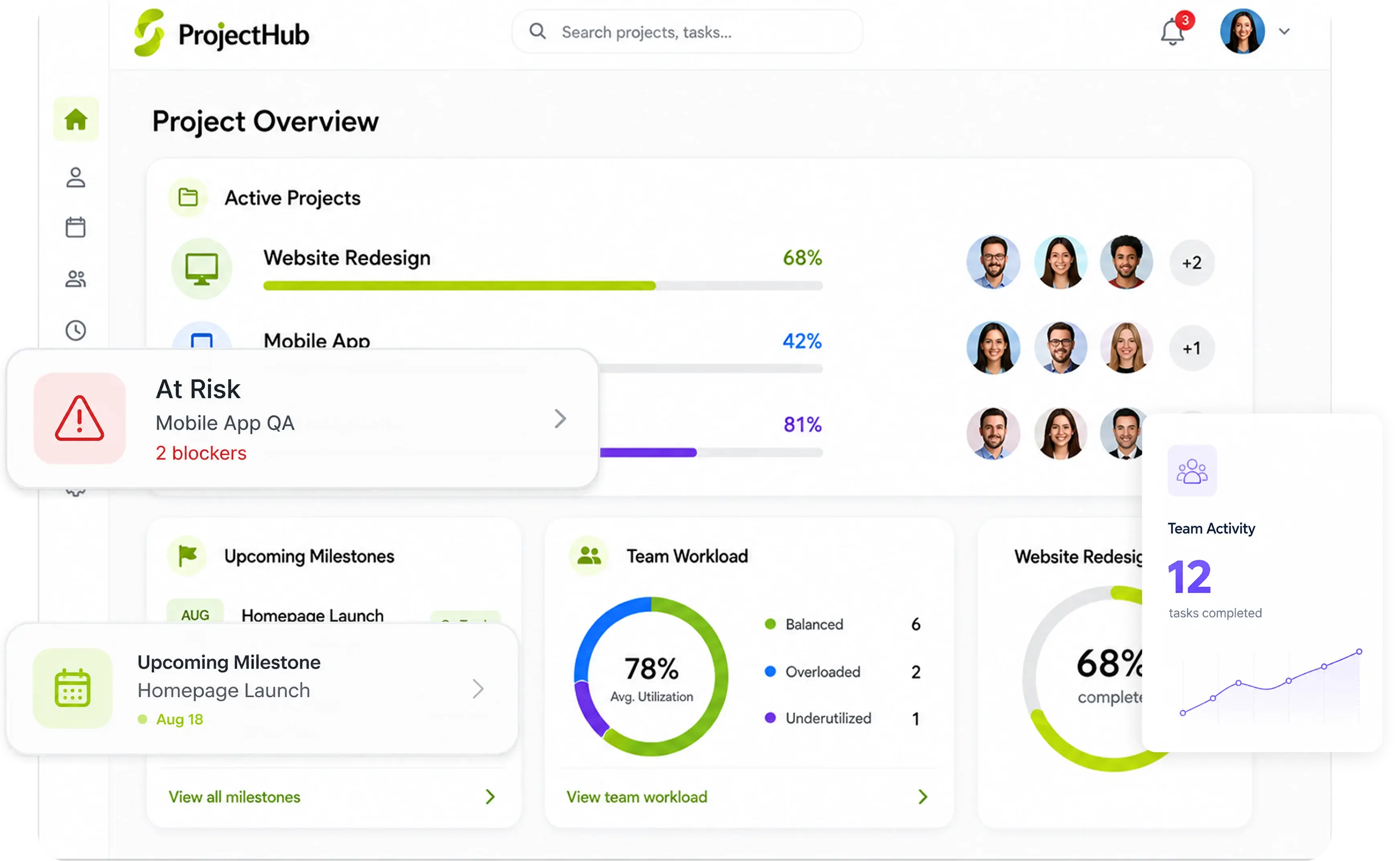 Project management dashboard