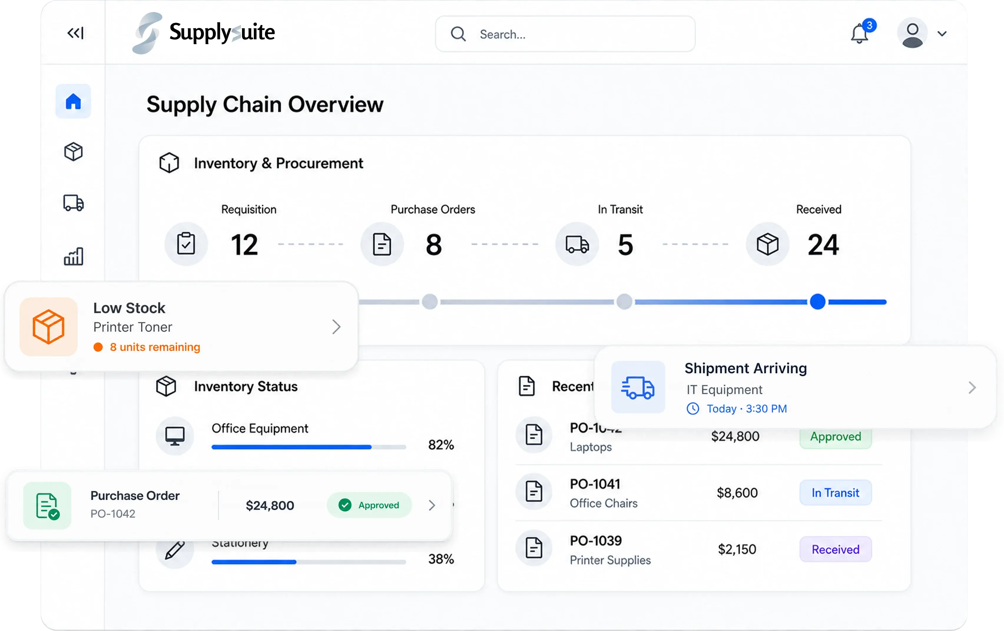 Supply chain management dashboard