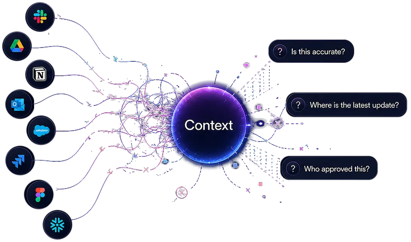 context-img