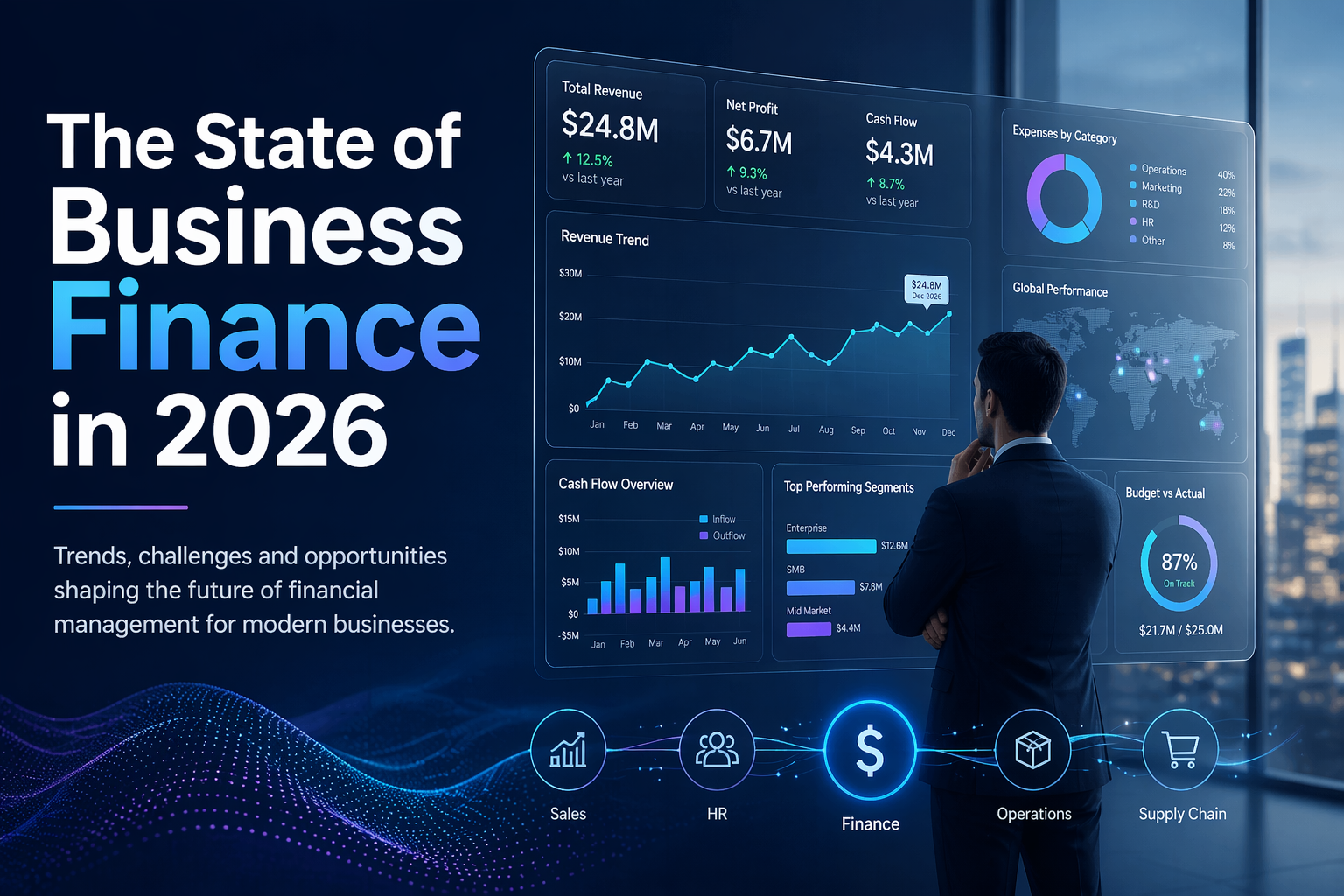 The State of Business Finance in 2026