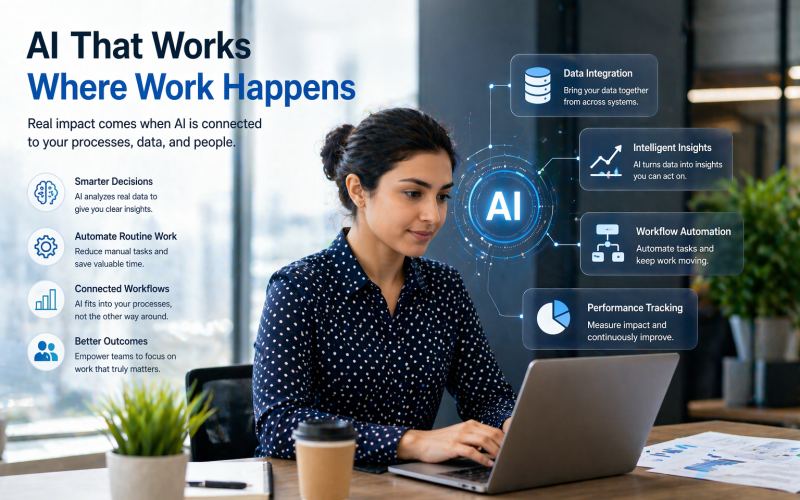 AI Is Everywhere but Still Missing From How Work Actually Gets Done
