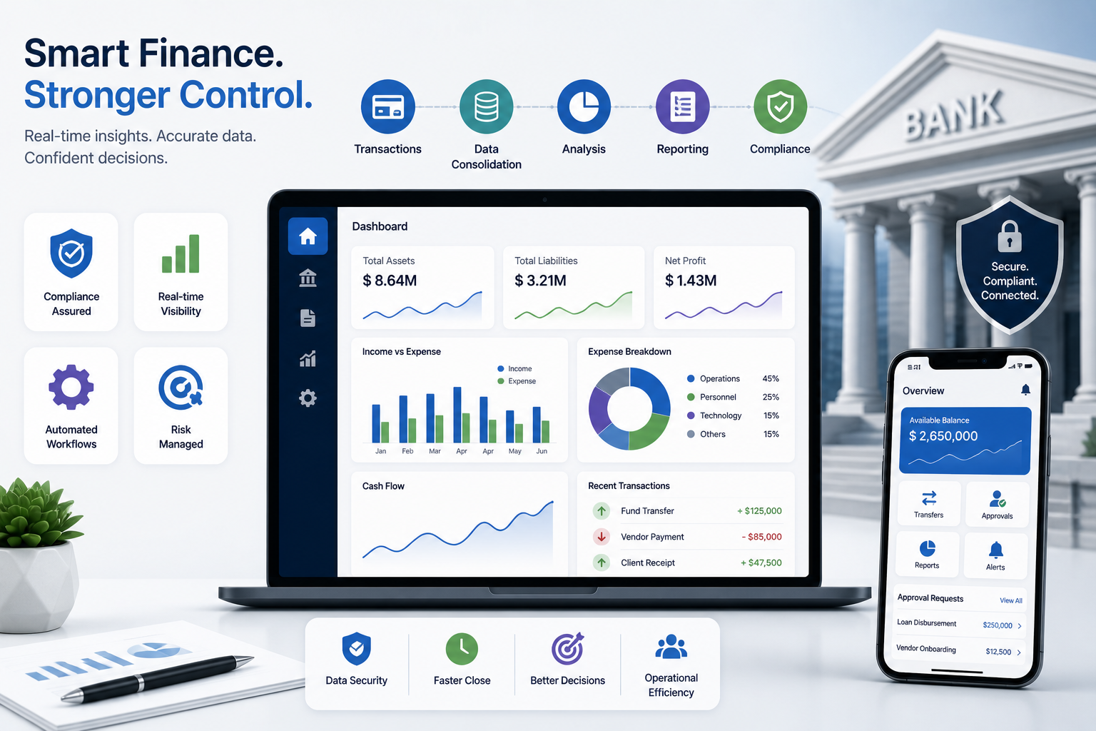 Financial Systems Start to Fail When Data Moves Slower Than Decisions