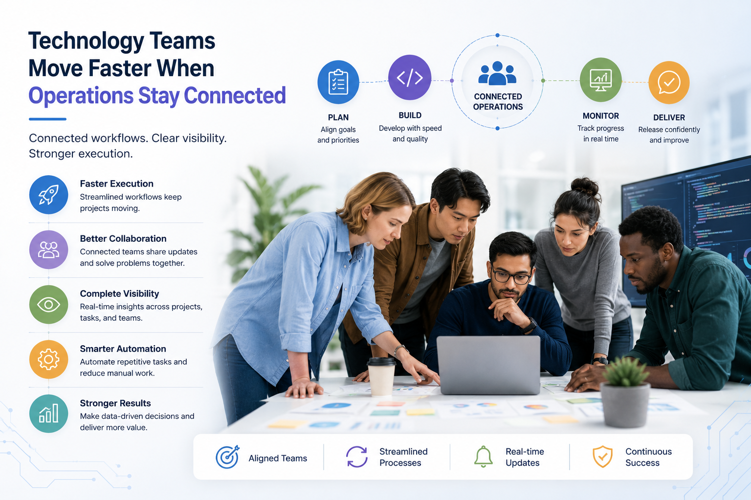 Technology Teams Slow Down When Systems Cannot Keep Up With Execution