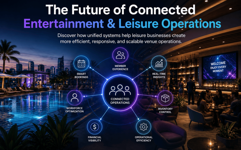 The Future of Connected Entertainment & Leisure Operations