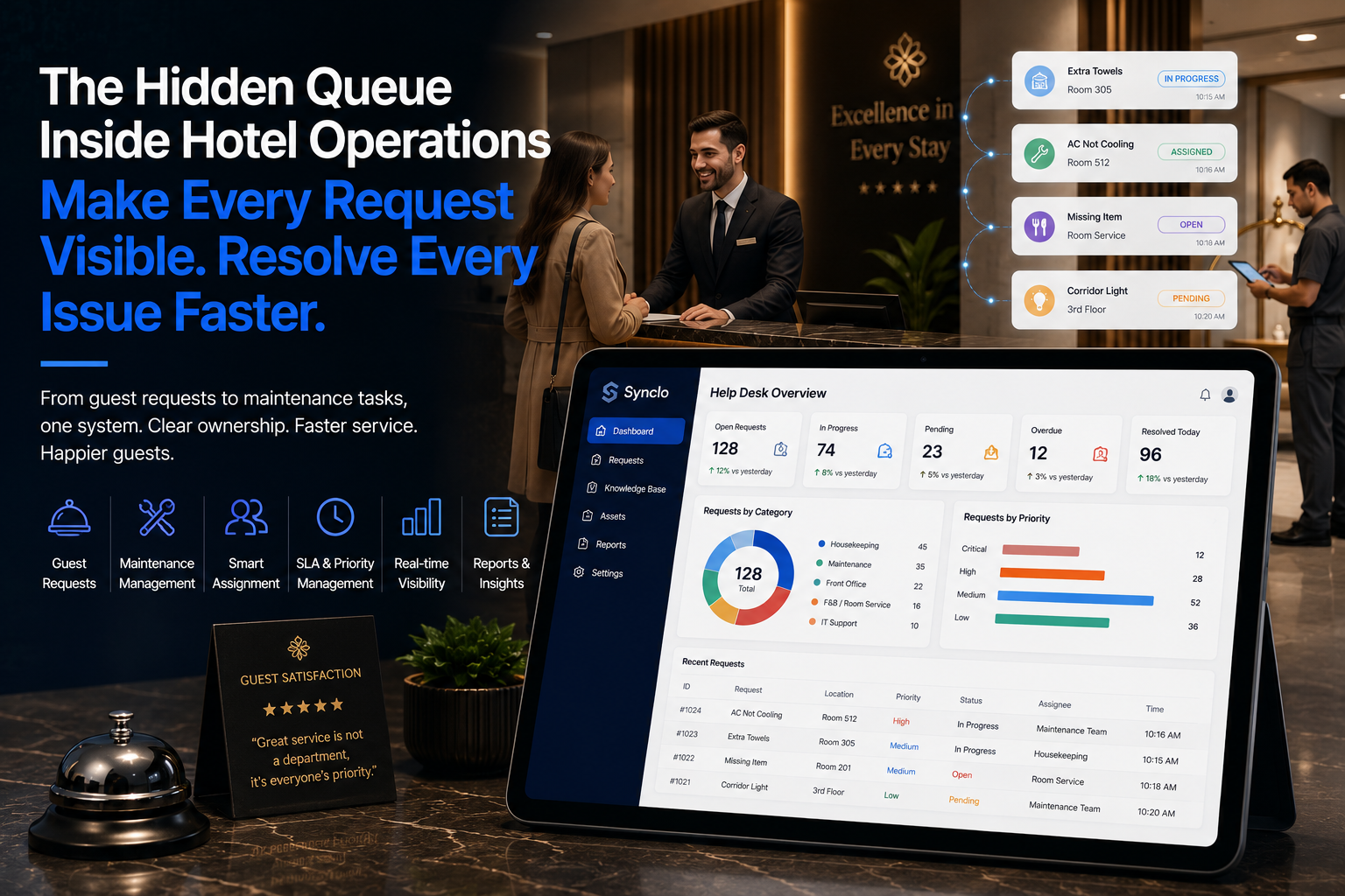 The Hidden Queue Inside Hotel Operations