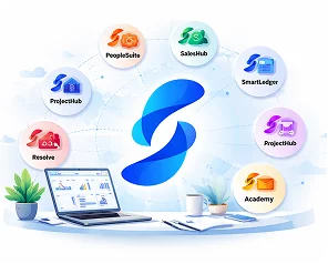 Synclo integrated products overview